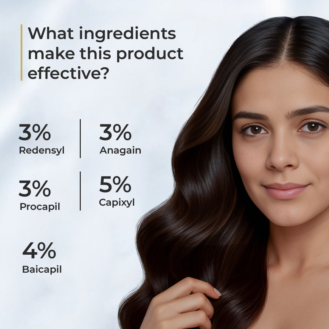 Hair Growth Serum - Black Gradient – Redensyl & Anagain – Hair Growth & Fall Control | 50 ml